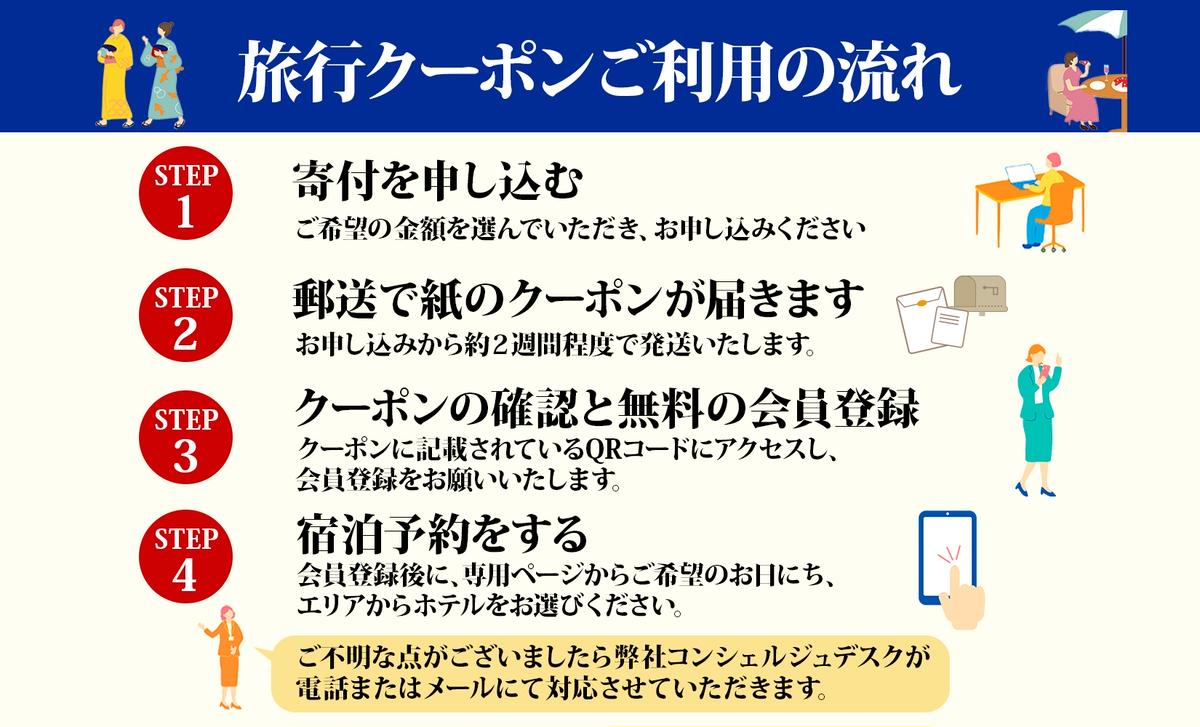 大田区 後から選べる旅行Webカタログで使える！ 旅行クーポン（30,000円分） 旅行券 宿泊券