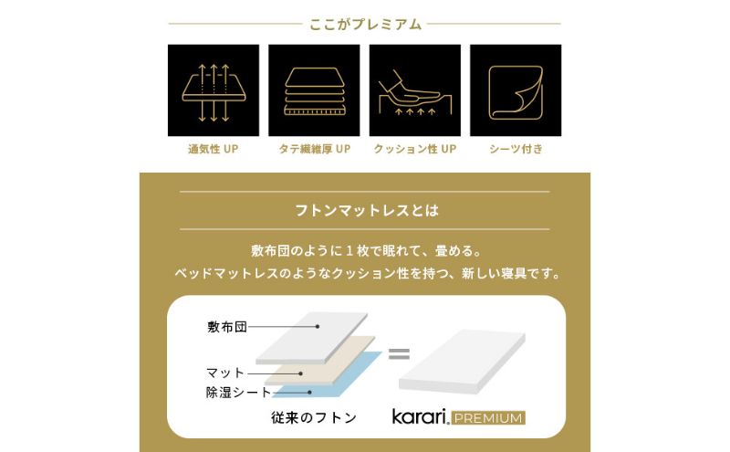 フトンマットレス karari PREMIUM カラリプレミアム ダブル D マットレス リネン 通気性 寝心地 睡眠 独自構造 快適 固め フローリング 東京都 大田区