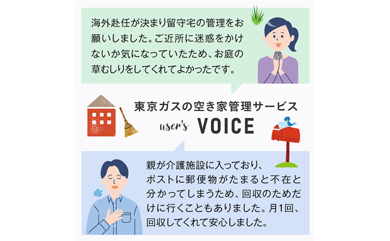 空き家管理サービス利用券（ベーシックプラン9,900円（税込）相当）3回分 チケット 利用券 空き家 空室 定期管理 東京都 神奈川県 千葉県 埼玉県 東京ガス 報告書有り