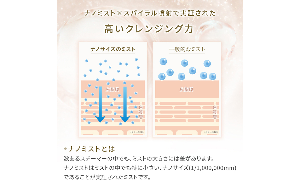 フェスティノ フェイシャルクレンジングナノスチーマー  FESTINO サンドベージュ SMHB-033-SB 【ナノミスト スチーマー クレンジング スキンケア 保湿 簡単 エステ 美容家電】【223010】