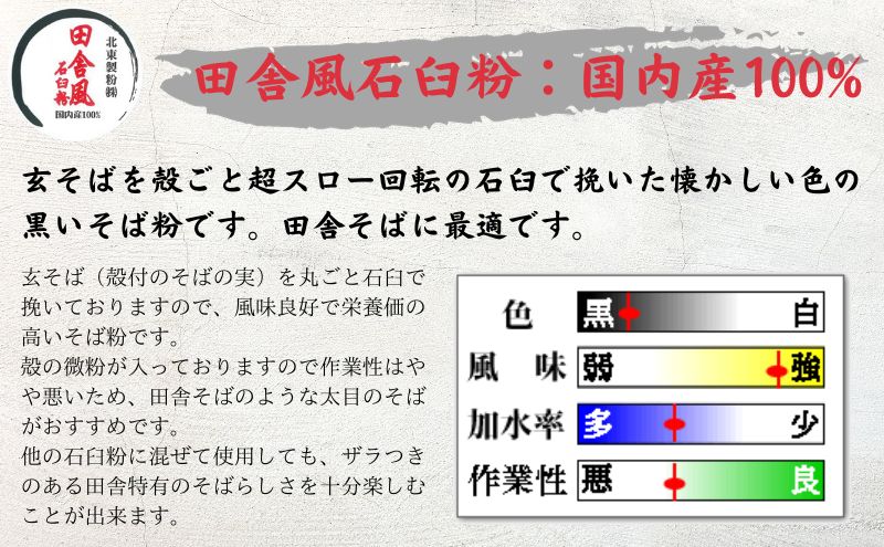国産 そば粉 田舎風石臼粉 1kg 蕎麦粉 国産そば粉 国産蕎麦粉 石臼粉 そば 蕎麦 ソバ 粉 田舎そば 田舎蕎麦 食品 そば打ち 蕎麦打ち 手打ちそば 手打ち蕎麦 東京 東京都 豊島区