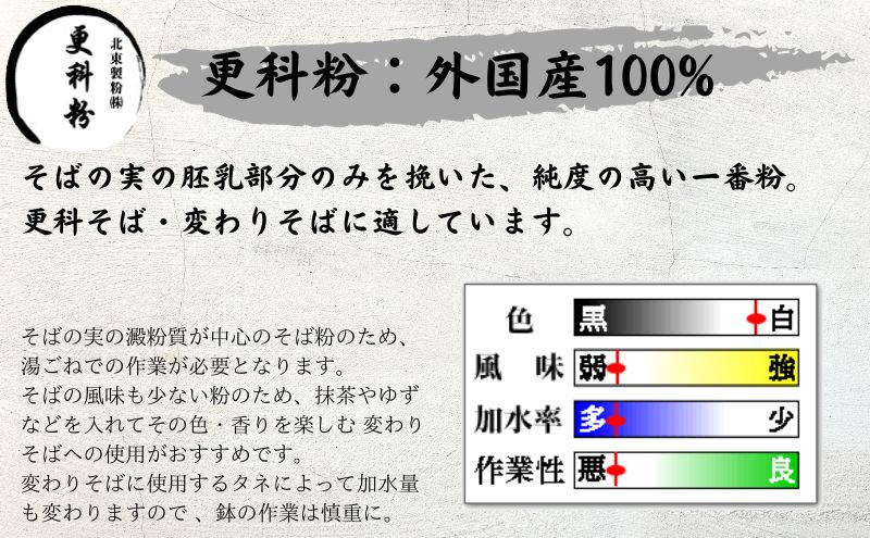 そば粉 更科粉 1kg 蕎麦粉 そば 蕎麦 ソバ 粉 石臼全粒粉 全粒粉 食品 そば打ち 蕎麦打ち 手打ちそば 手打ち蕎麦 東京 東京都 豊島区
