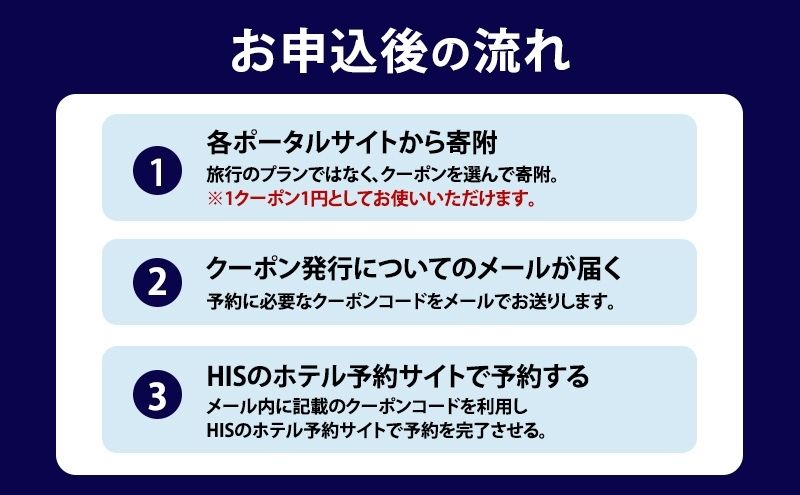 HISふるさと納税宿泊予約専用クーポン（東京都豊島区）60,000円分