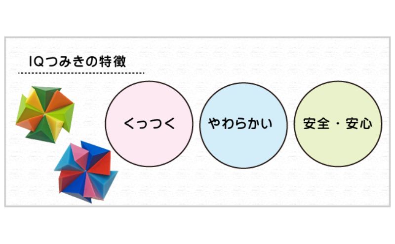 新感覚の知育玩具　IQつみき セット  シリコンゴム 知育玩具 おもちゃ 日本製 お祝い ギフト プレゼント 豊島区 東京都