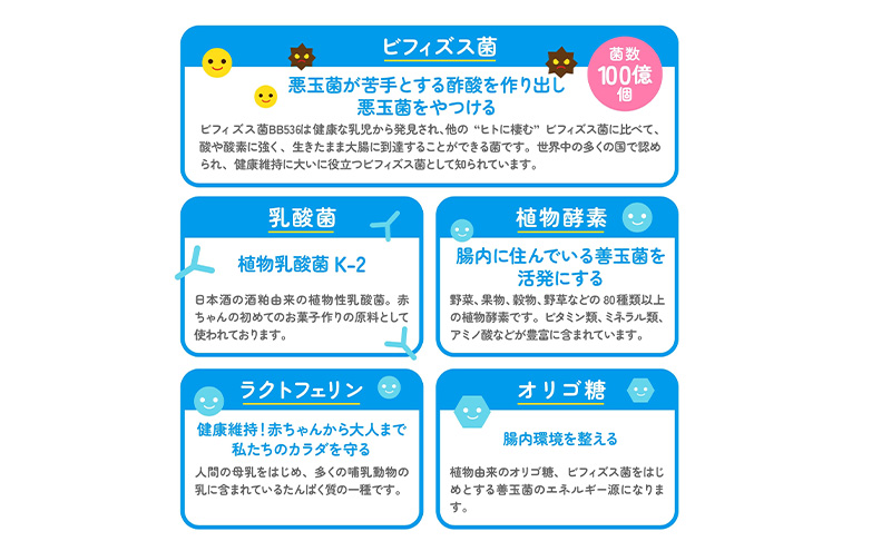 ビフィズス菌 KOHYOH まいにちビフィズス菌 善玉菌 乳酸菌 健康 サポート 腸内環境 個包装 粉末 ピーチ風味 赤ちゃん お年寄り 豊島区 東京都