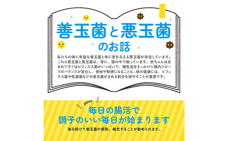 ビフィズス菌 KOHYOH まいにちビフィズス菌 善玉菌 乳酸菌 健康 サポート 腸内環境 個包装 粉末 ピーチ風味 赤ちゃん お年寄り 豊島区 東京都