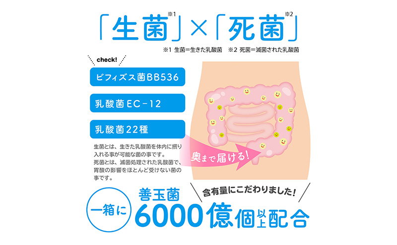 ビフィズス菌 KOHYOH ビフィズス菌＋（PLUS）善玉菌 乳酸菌 健康 サポート 腸内環境 個包装 粉末 ピーチ風味 豊島区 東京都