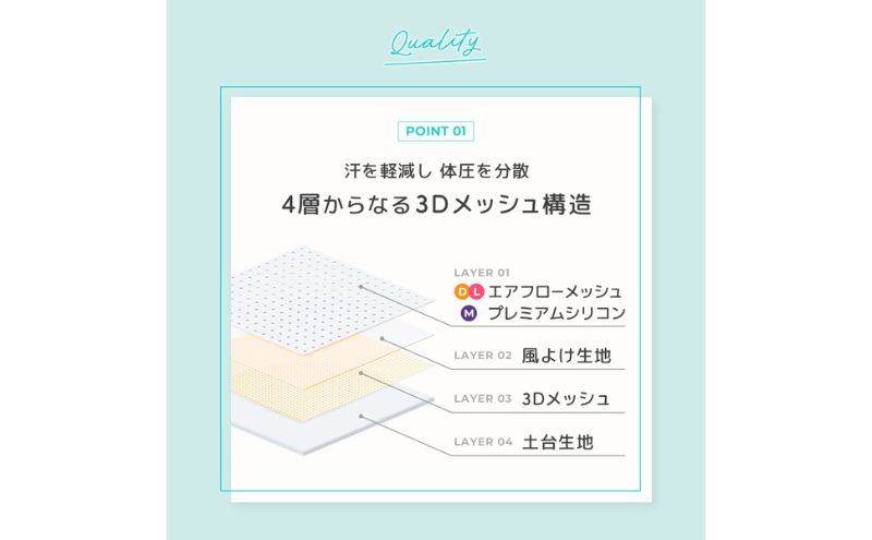 エアラブ5 ロリポップ ピスタチオ 送風機付きクールシート 暑さ対策 ベビーカー チャイルドシート バウンサー ひんやり 赤ちゃん 子ども サラサラ快適  豊島区 東京都