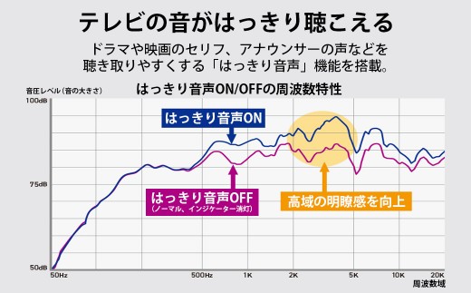 縲千宛縺ョ譌・蠖捺律縺ォ縺雁ア翫¢縲膳ictor 繝昴シ繧ソ繝悶Ν繝ッ繧、繝、繝ャ繧ケ繧ケ繝費シ阪き繝シ SP-WS10BT 辷カ縺ョ譌・繧ョ繝輔ヨ Bluetooth 繧ウ繝ウ繝代け繝 霆ス驥剰ィュ險 鬮倬浹雉ェ 繝励Ξ繧シ繝ウ繝 讓ェ豬 逾槫・亥キ昴6/10縺セ縺ァ縺ョ蜈・驥代〒6/21驟埼√