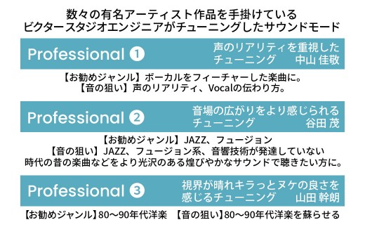 縲千宛縺ョ譌・蠖捺律縺ォ縺雁ア翫¢縲膳ictor 螳悟ィ繝ッ繧、繝、繝ャ繧ケ繧、繝、繝帙Φ HA-FX150T 繝悶Λ繝繧ッ 辷カ縺ョ譌・繧ョ繝輔ヨ Bluetooth謗・邯 繝弱う繧コ繧ュ繝」繝ウ繧サ繝ェ繝ウ繧ー讖溯ス 譁ー繝「繝繝ォ 鬮倬浹雉ェ 繝励Ξ繧シ繝ウ繝 讓ェ豬 逾槫・亥キ昴6/10縺セ縺ァ縺ョ蜈・驥代〒6/21驟埼√