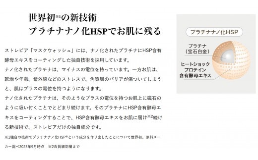 ストレピア マスクウォッシュ