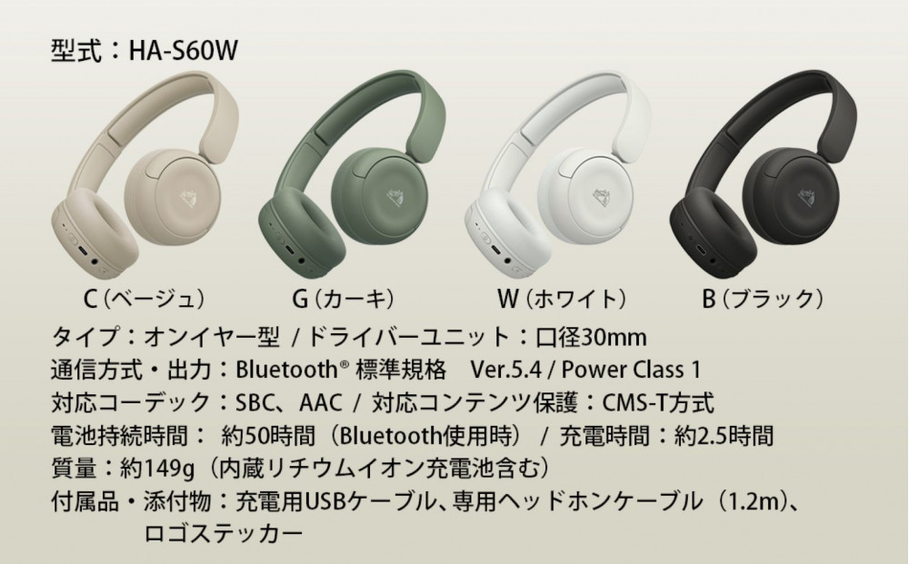 【ホワイト】Victor ワイヤレスヘッドホン HA-S60W