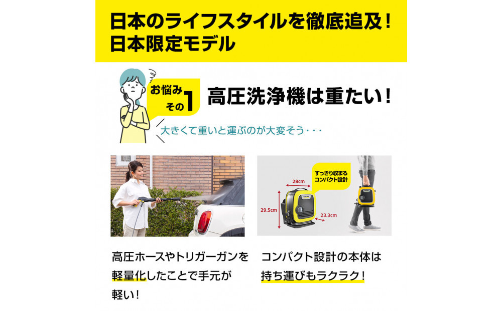 繧ア繝ォ繝偵Ε繝シ鬮伜悸豢玲オ讖 K MINI