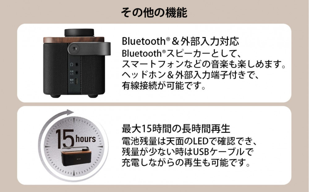 Victor ポータブルワイヤレススピ－カー SP-WS10BT