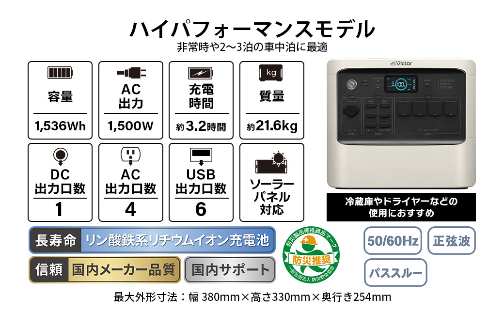 Victor ポータブル電源（容量1536Wh）BN-RF1500 | アウトドア キャンプ 車中泊 非常用電源 防災 災害対策 震災対策 蓄電 非常用 長寿命 バッテリー LEDライト ソーラーパネル対応 神奈川県 横浜市