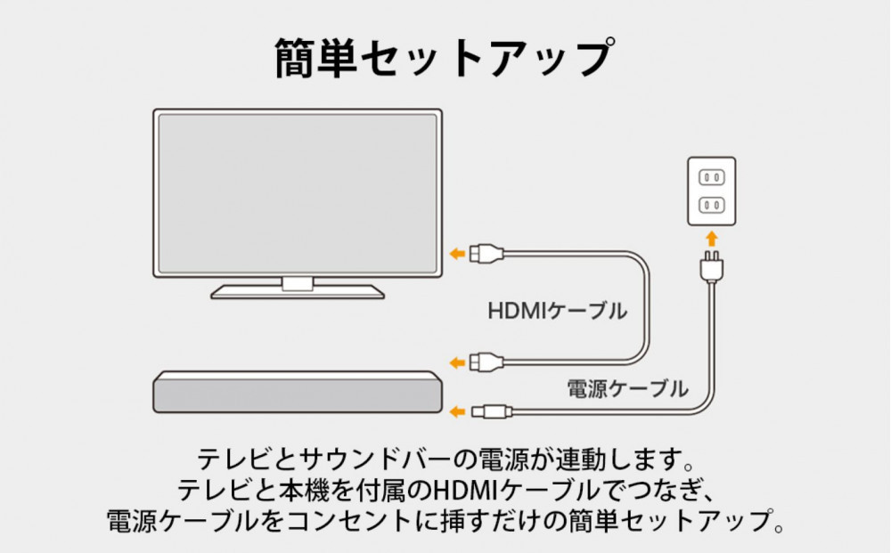 【ブラウン】Victor ウッドコーンサウンドバー TH-WD05