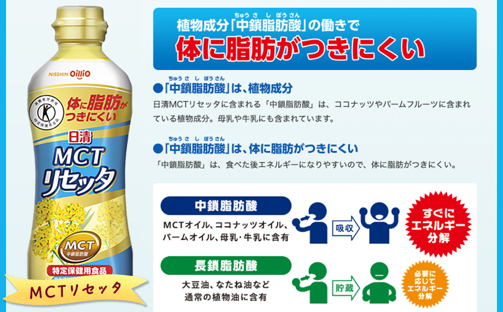 日清オイリオ ヘルシーオイルギフト（3種10本）｜ＭＣＴリセッタ 日清アマニプラス 日清こめ油 食用油 調味油 詰合せ｜人気 おすすめ 送料無料｜神奈川県 横浜市