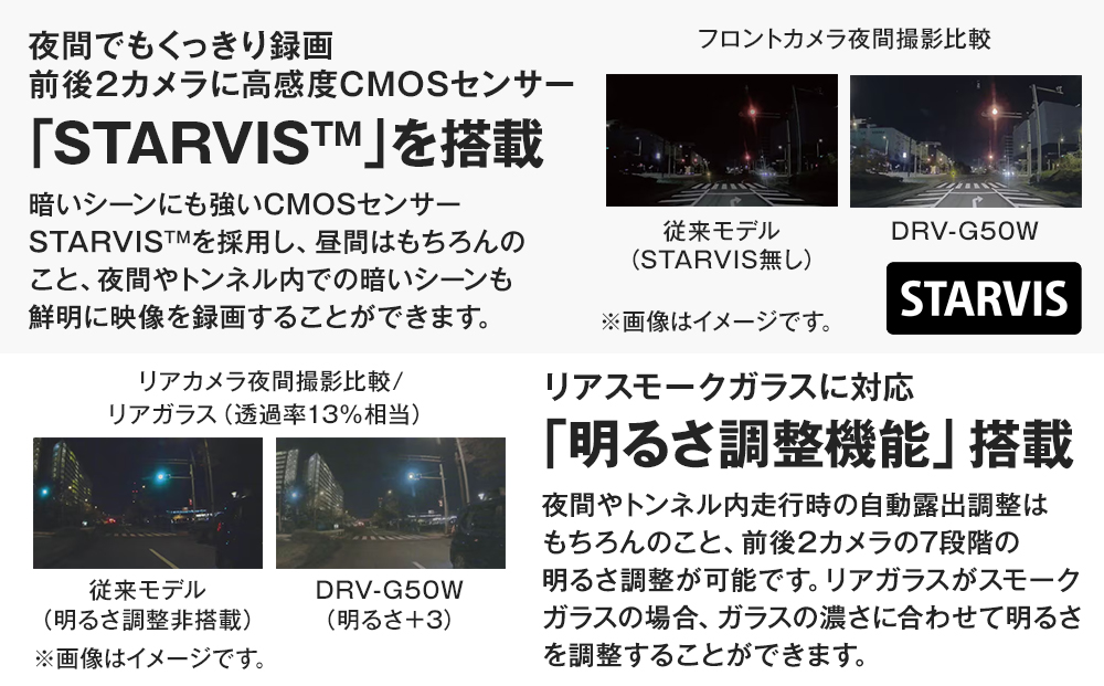 2繧ォ繝。繝ゥ 繝峨Λ繧、繝悶Ξ繧ウ繝シ繝繝シ KENWOOD DRV-G50Wス廨PS蟇セ蠢 繝繝・繧「繝ォ繧ォ繝。繝ゥ 蟶ク譎る鹸逕サ 霆願シ峨き繝。繝ゥ 螳牙ィ驕玖サ「ス應ココ豌 縺翫☆縺吶a 騾∵侭辟。譁呻ス懃・槫・亥キ晉恁 讓ェ豬懷ク