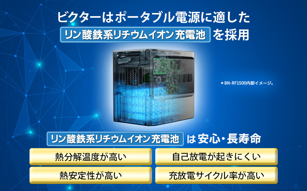 Victor ポータブル電源（容量1152Wh）BN-RF1100 | アウトドア キャンプ 車中泊 非常用電源 防災 災害対策 震災対策 蓄電 非常用 長寿命 バッテリー LEDライト ソーラーパネル対応 神奈川県 横浜市