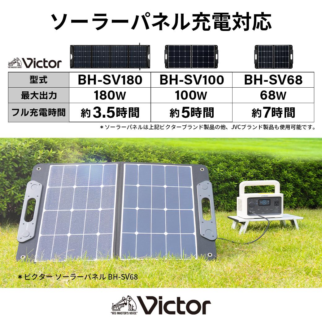 Victor ポータブル電源（容量256Wh） BN-RF250