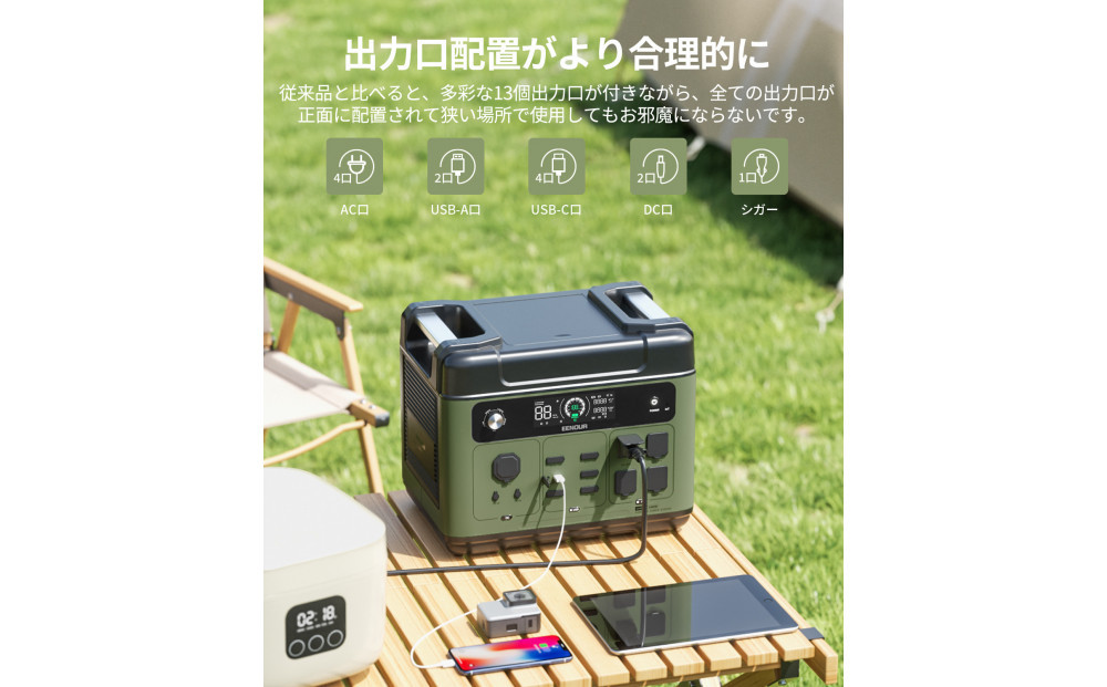 ãEENOURãããŒã¿ãã«é»æºP2001PLUS