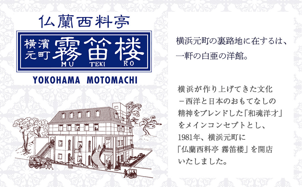 ä»è西æäº 暪濱å
çº é§ç¬æ¥Œ ãã¢ãé£äºåžïŒã°ã©ã¹ã·ã£ã³ãã³ä»ãïŒïœãã¢ã®ãã ã°ã«ã¡ ãã£ããŒïœäººæ° ãããã éæç¡æïœç¥å¥å·ç 暪æµåž