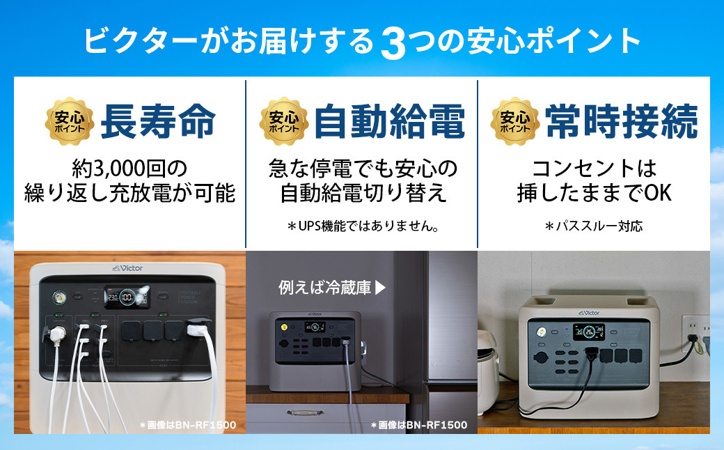 Victor ポータブル電源（容量1152Wh）BN-RF1100 | アウトドア キャンプ 車中泊 非常用電源 防災 災害対策 震災対策 蓄電 非常用 長寿命 バッテリー LEDライト ソーラーパネル対応 神奈川県 横浜市