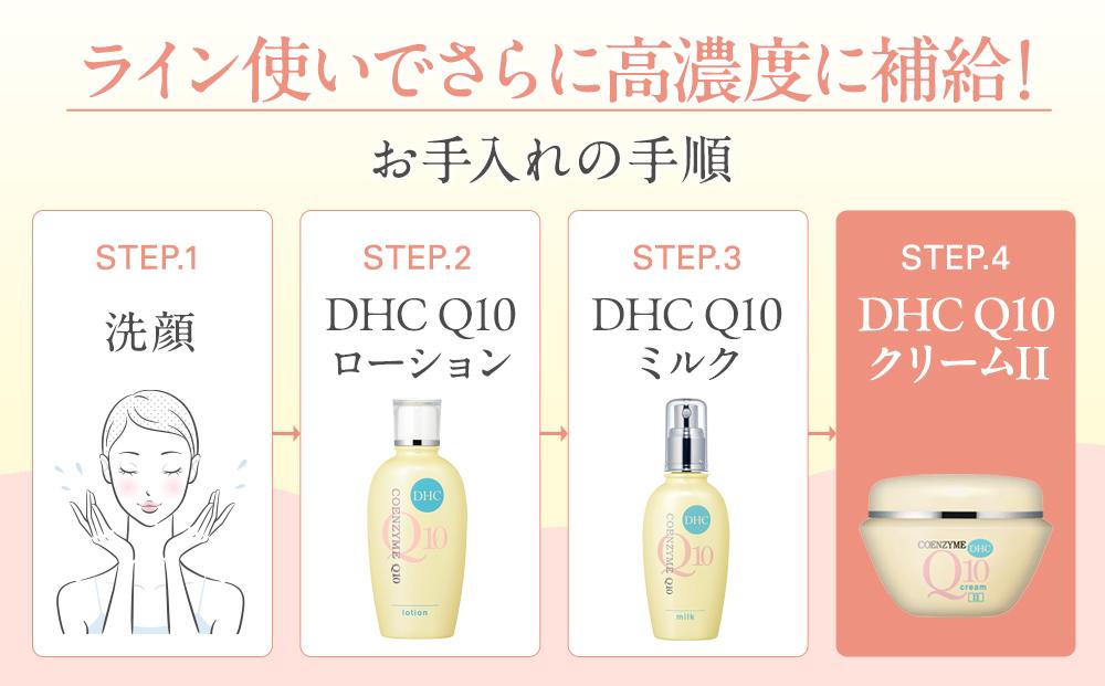 DHC Q10クリームIIZ（100g）