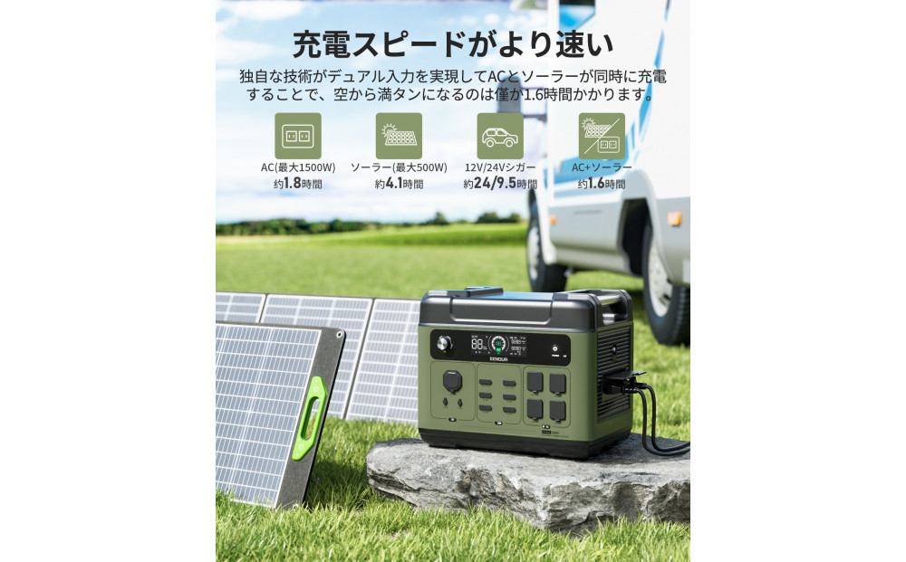 ãEENOURãããŒã¿ãã«é»æºP2001PLUS