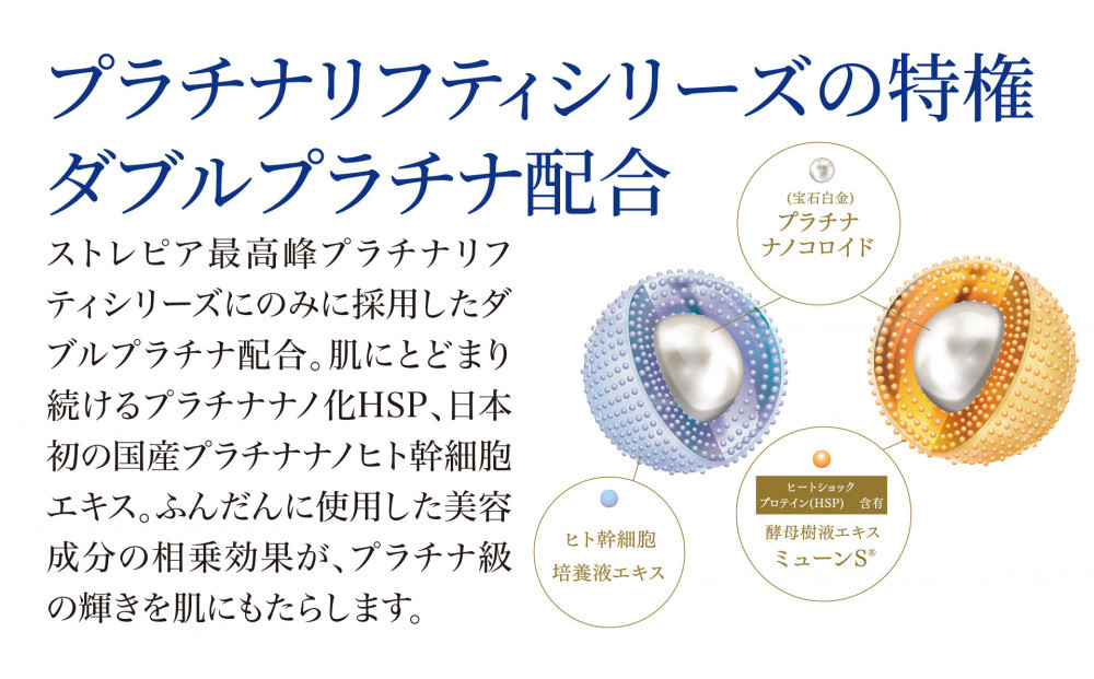 ストレピア　プラチナリフティクリームセット