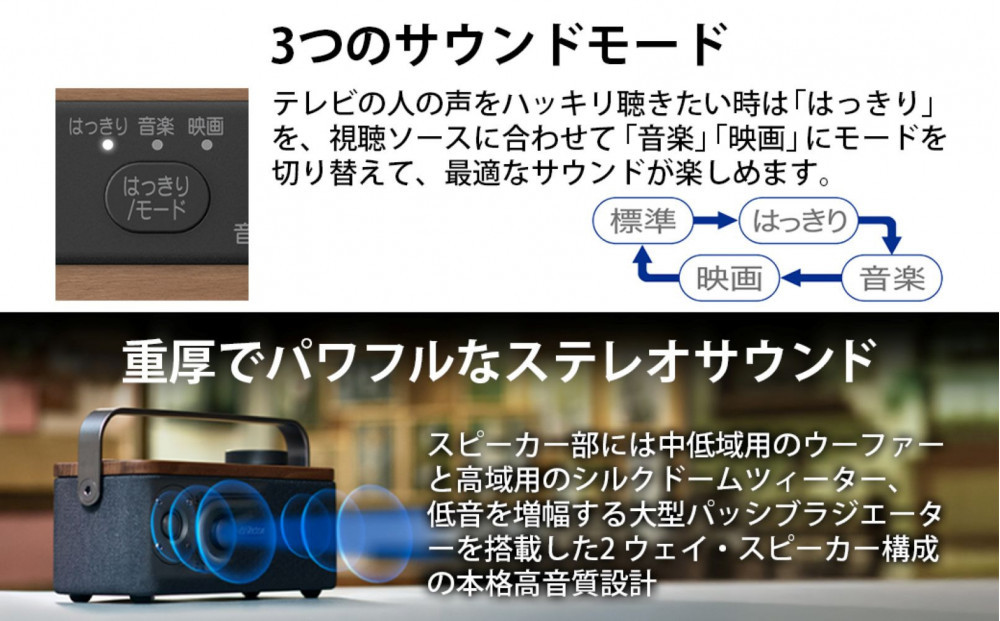 Victor ポータブルワイヤレススピ－カー SP-WS10BT