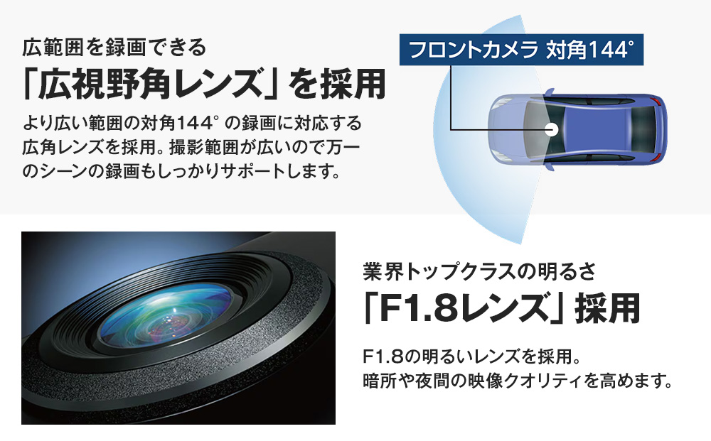 KENWOOD DRV-R30S 繝峨Λ繧、繝悶Ξ繧ウ繝シ繝繝シ