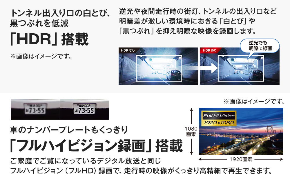 KENWOOD DRV-R30S 繝峨Λ繧、繝悶Ξ繧ウ繝シ繝繝シ
