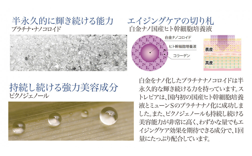 ストレピア　プラチナリフティアイクリーム