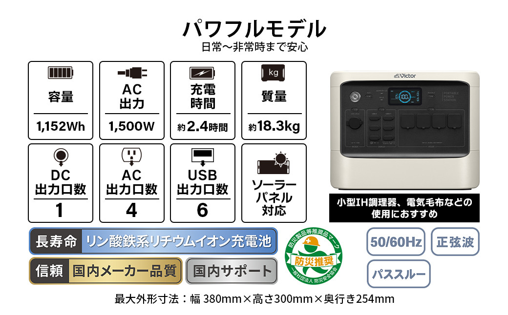 Victor ポータブル電源（容量1152Wh）BN-RF1100 | アウトドア キャンプ 車中泊 非常用電源 防災 災害対策 震災対策 蓄電 非常用 長寿命 バッテリー LEDライト ソーラーパネル対応 神奈川県 横浜市