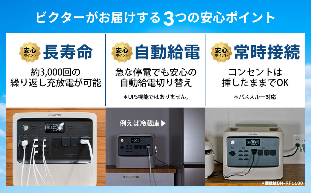 Victor ポータブル電源（容量1536Wh）BN-RF1500 | アウトドア キャンプ 車中泊 非常用電源 防災 災害対策 震災対策 蓄電 非常用 長寿命 バッテリー LEDライト ソーラーパネル対応 神奈川県 横浜市