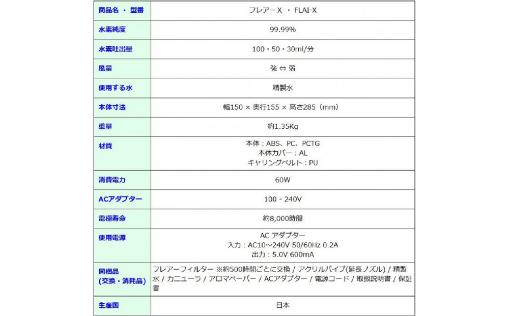 水素エアージェネレーター　フレアーX（水素吸引機）