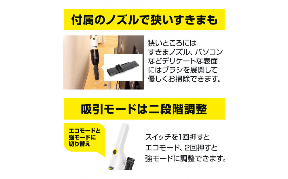 ケルヒャーハンディクリーナー CVH３Plus