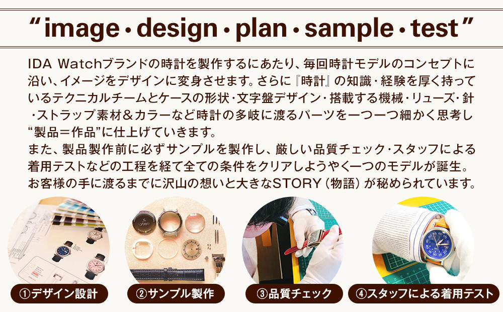 腕時計　Cupola Type 40 M/Neoclassic【ダイアル：ホワイト/ベルト：ネイビー】