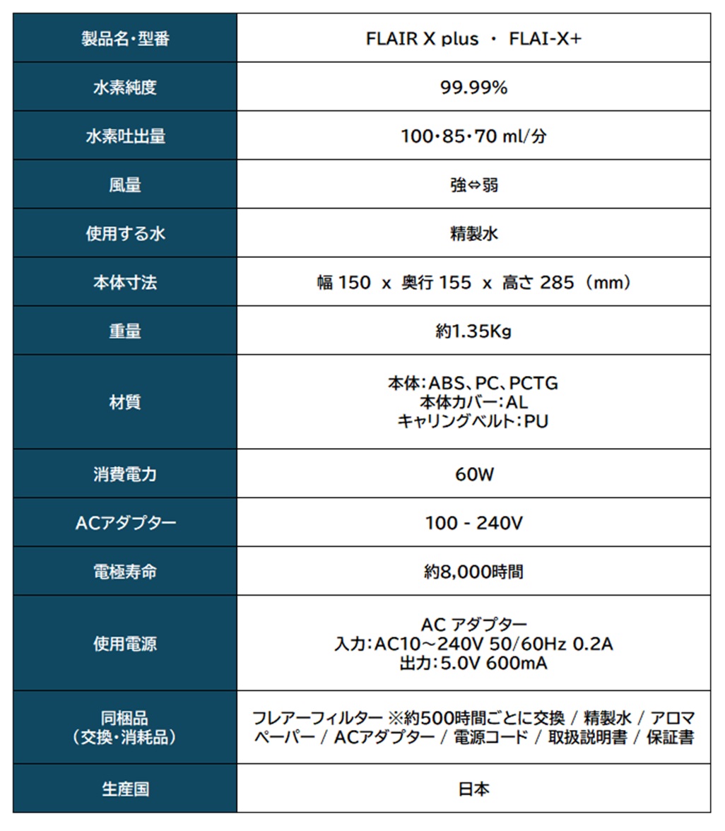 豌エ邏繧ィ繧「繝シ繧ク繧ァ繝阪Ξ繝シ繧ソ繝シ縲繝輔Ξ繧「繝シX+シ域ーエ邏蜷ク蠑墓ゥ 繝輔Ξ繧「繝シ繝繝ウ繝励Λ繧ケシ