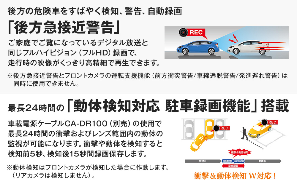 2繧ォ繝。繝ゥ 繝峨Λ繧、繝悶Ξ繧ウ繝シ繝繝シ KENWOOD DRV-G50Wス廨PS蟇セ蠢 繝繝・繧「繝ォ繧ォ繝。繝ゥ 蟶ク譎る鹸逕サ 霆願シ峨き繝。繝ゥ 螳牙ィ驕玖サ「ス應ココ豌 縺翫☆縺吶a 騾∵侭辟。譁呻ス懃・槫・亥キ晉恁 讓ェ豬懷ク