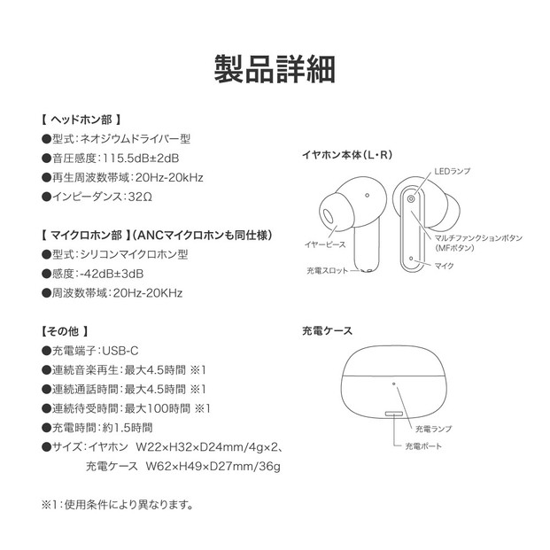 【ピンク】アクティブノイズキャンセリング搭載 完全ワイヤレスイヤホン Bluetooth 5.3 ANC 搭載 PG-BTE19TW