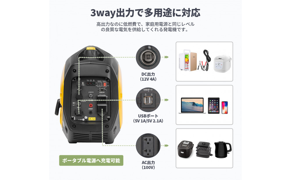 縲職ENOUR縲醍匱髮サ讖檬S2200 iD-B