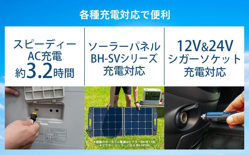 Victor ポータブル電源（容量1536Wh）BN-RF1500 | アウトドア キャンプ 車中泊 非常用電源 防災 災害対策 震災対策 蓄電 非常用 長寿命 バッテリー LEDライト ソーラーパネル対応 神奈川県 横浜市