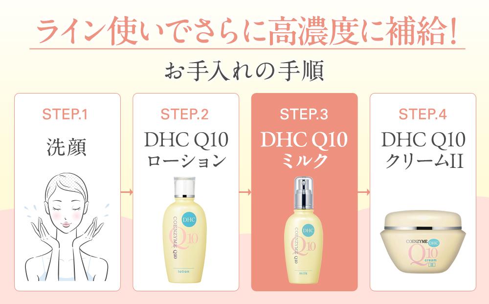 DHC Q10ミルク（100mL）