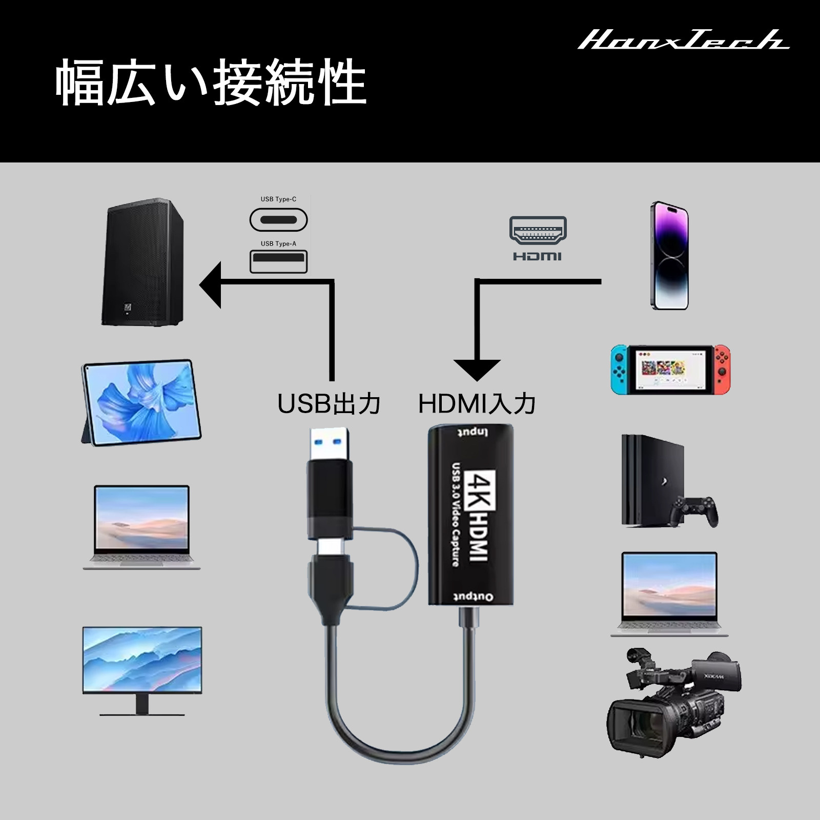HDMI Capture 4K BasicHT-CP26BC