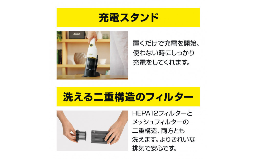 ケルヒャーハンディクリーナー CVH３Plus