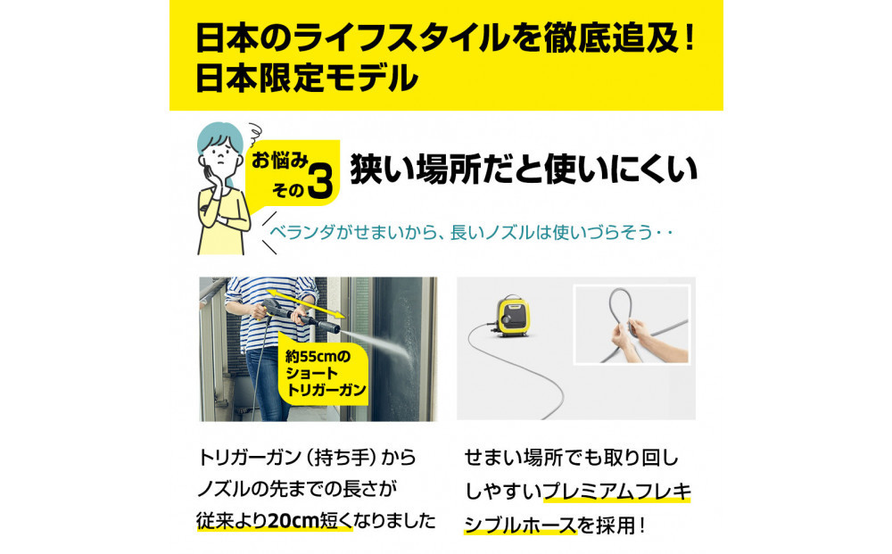 繧ア繝ォ繝偵Ε繝シ鬮伜悸豢玲オ讖 K MINI