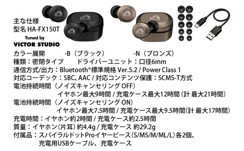 【ブラック】Victor 完全ワイヤレスイヤホン HA‐FX150T