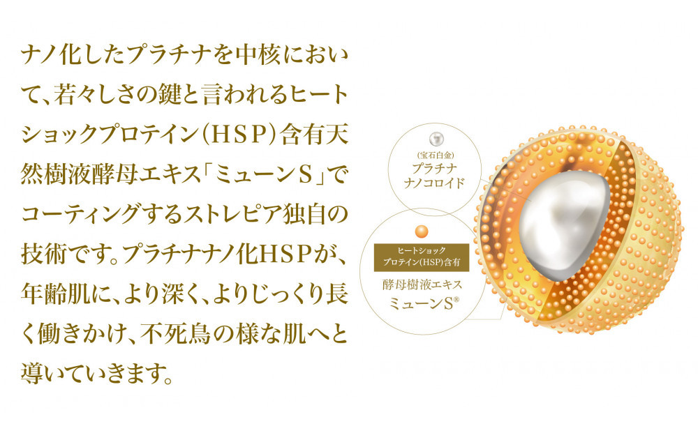 ストレピア　プラチナリフティクリームセット